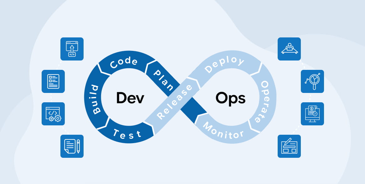DevOps Best Practices